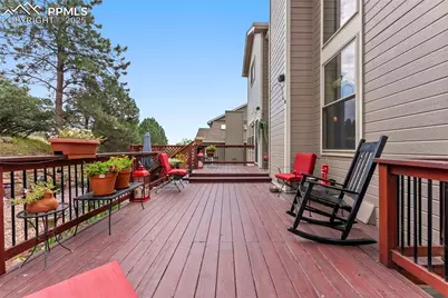 2075 Kittridge Avenue, Colorado Springs, CO 80919 - Photo 41