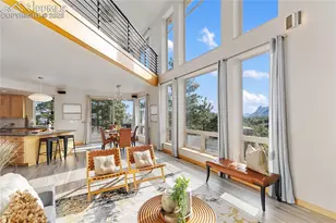 6015 Waterfall Loop, Manitou Springs, CO 80829 - Photo 11