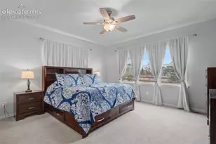 1067 Parkline Ln, Monument, CO 80132 - Photo 19