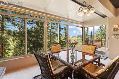 1530 Masters Drive, Woodland Park, CO 80863 - Photo 29