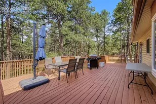 8265 Tannenbaum Rd, Colorado Springs, CO 80908 - Photo 27