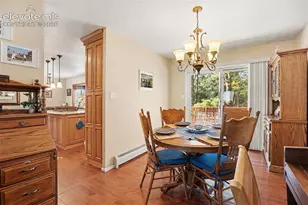 8265 Tannenbaum Rd, Colorado Springs, CO 80908 - Photo 7