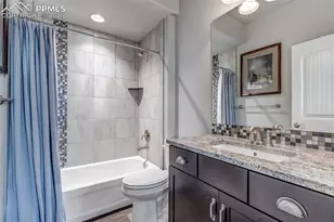 4501 Mountain Dance Dr, Colorado Springs, CO 80908 - Photo 43