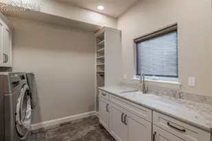 3033 Cathedral Pk Vw, Colorado Springs, CO 80904 - Photo 19