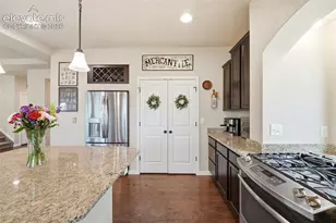 8981 Sentry Dr, Fountain, CO 80817 - Photo 17