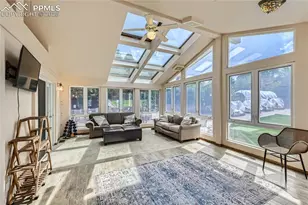 3660 E Wade Ln, Colorado Springs, CO 80917 - Photo 13