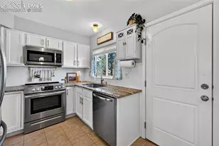 5048 Stillwater Dr, Colorado Springs, CO 80923 - Photo 11