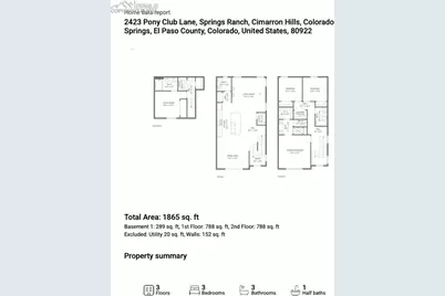 2423 Pony Club Lane, Colorado Springs, CO 80922 - Photo 35