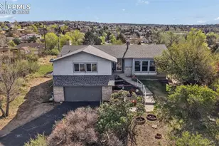 5225 Sapphire Dr, Colorado Springs, CO 80918 - Photo 43