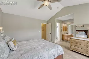 2025 Butternut Trail, Colorado Springs, CO 80919 - Photo 21