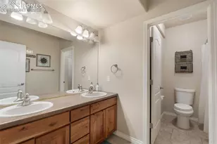 5625 Dusty Chaps Dr, Colorado Springs, CO 80923 - Photo 43