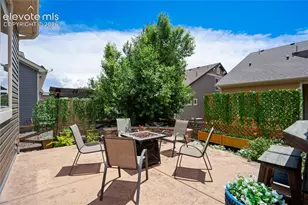 7523 Mountain Spruce Dr, Colorado Springs, CO 80927 - Photo 45