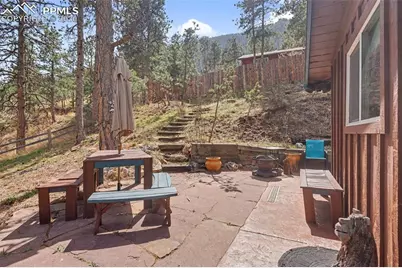 10145 Chipita Park Road, Cascade, CO 80809 - Photo 25