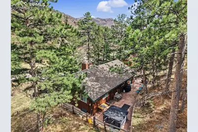 10145 Chipita Park Road, Cascade, CO 80809 - Photo 5