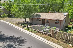 344 Plainview Pl, Manitou Springs, CO 80829 - Photo 45