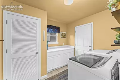 5194 Sand Hill Drive, Colorado Springs, CO 80923 - Photo 15