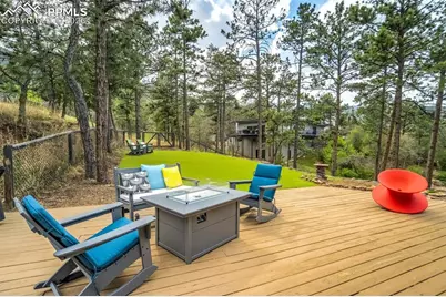8 Midland Road, Colorado Springs, CO 80906 - Photo 41