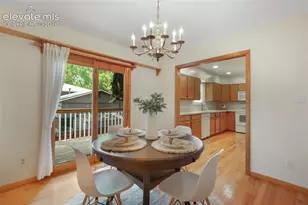 3015 Westwood Blvd, Colorado Springs, CO 80918 - Photo 7
