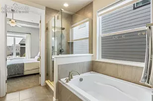 7991 Pennydale Dr, Colorado Springs, CO 80908 - Photo 21