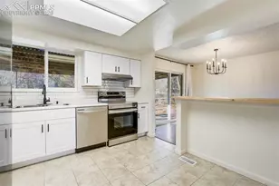 7240 Sullivan Cir, Colorado Springs, CO 80911 - Photo 15
