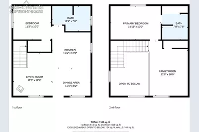 213 Willow Road, Divide, CO 80814 - Photo 35