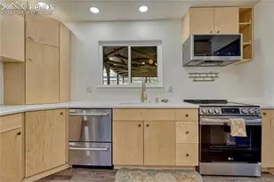 3010 Maizeland Rd, Colorado Springs, CO 80909 - Photo 11