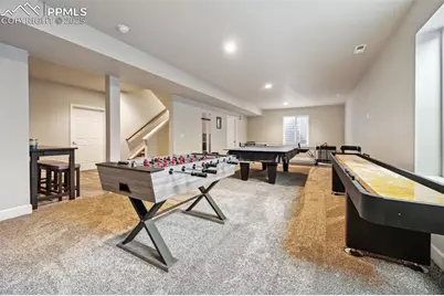 5935 Longford Way, Colorado Springs, CO 80927 - Photo 35