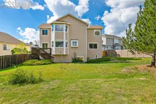 7665 Calloway Ct, Colorado Springs, CO 80919 - Photo 41