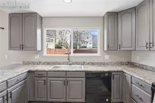3327 MacGregor Dr, Colorado Springs, CO 80922 - Photo 11