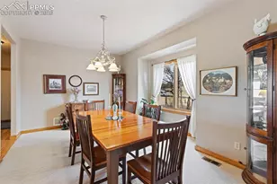 12560 Kaibab Ct, Colorado Springs, CO 80908 - Photo 15