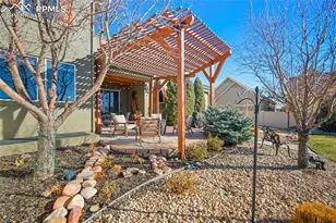 5511 Sunrise Mesa Dr, Colorado Springs, CO 80924 - Photo 35
