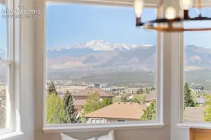 12328 Mt Baldy Dr, Colorado Springs, CO 80921 - Photo 7