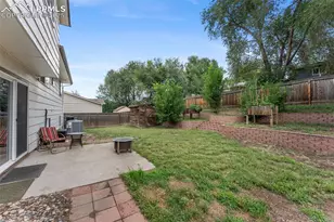 4915 Wainwright Dr, Colorado Springs, CO 80911 - Photo 35