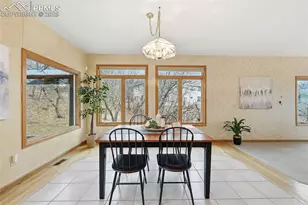 4335 Kincaid Ct, Colorado Springs, CO 80906 - Photo 13