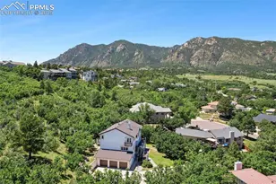 4335 Kincaid Ct, Colorado Springs, CO 80906 - Photo 43