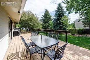 3645 E Wade Ln, Colorado Springs, CO 80917 - Photo 33