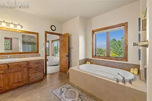 2070 Alamosa Dr, Colorado Springs, CO 80920 - Photo 23