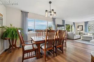 3219 Austin Dr, Colorado Springs, CO 80909 - Photo 11