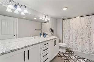 6987 Fauna Glen Dr, Colorado Springs, CO 80927 - Photo 35