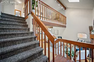 2661 Hatch Cir, Colorado Springs, CO 80918 - Photo 15