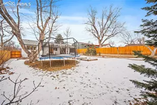 27 N Hayman Ave, Colorado Springs, CO 80909 - Photo 11