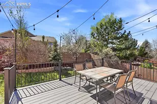 10744 Rhinestone Dr, Colorado Springs, CO 80908 - Photo 41