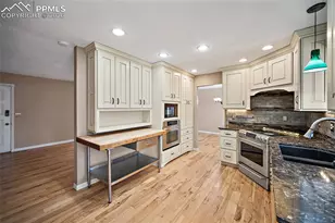 5350 Alturas Dr, Colorado Springs, CO 80911 - Photo 13