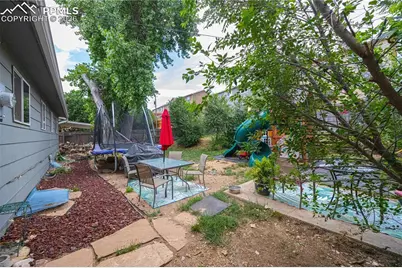 1220 Hartford Street, Colorado Springs, CO 80806 - Photo 21