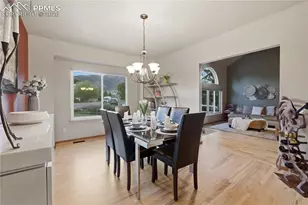 2502 Kinderhook Ln, Colorado Springs, CO 80919 - Photo 21