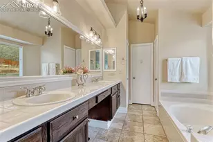 2530 Rick Ct, Colorado Springs, CO 80919 - Photo 23