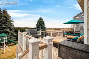 8985 Chetwood Dr, Colorado Springs, CO 80920 - Photo 35