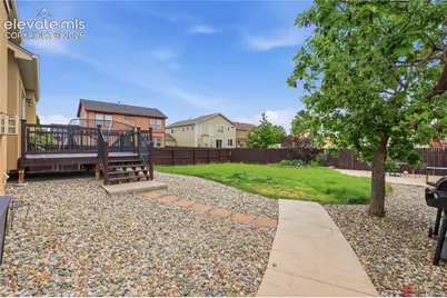 8109 Lodi Lane, Fountain, CO 80817 - Photo 35