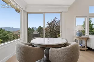 12622 Timberglen Terrace, Colorado Springs, CO 80921 - Photo 17