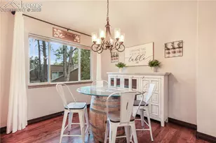 15245 Pleasant View Dr, Colorado Springs, CO 80921 - Photo 13